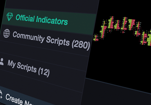 Official Indicators