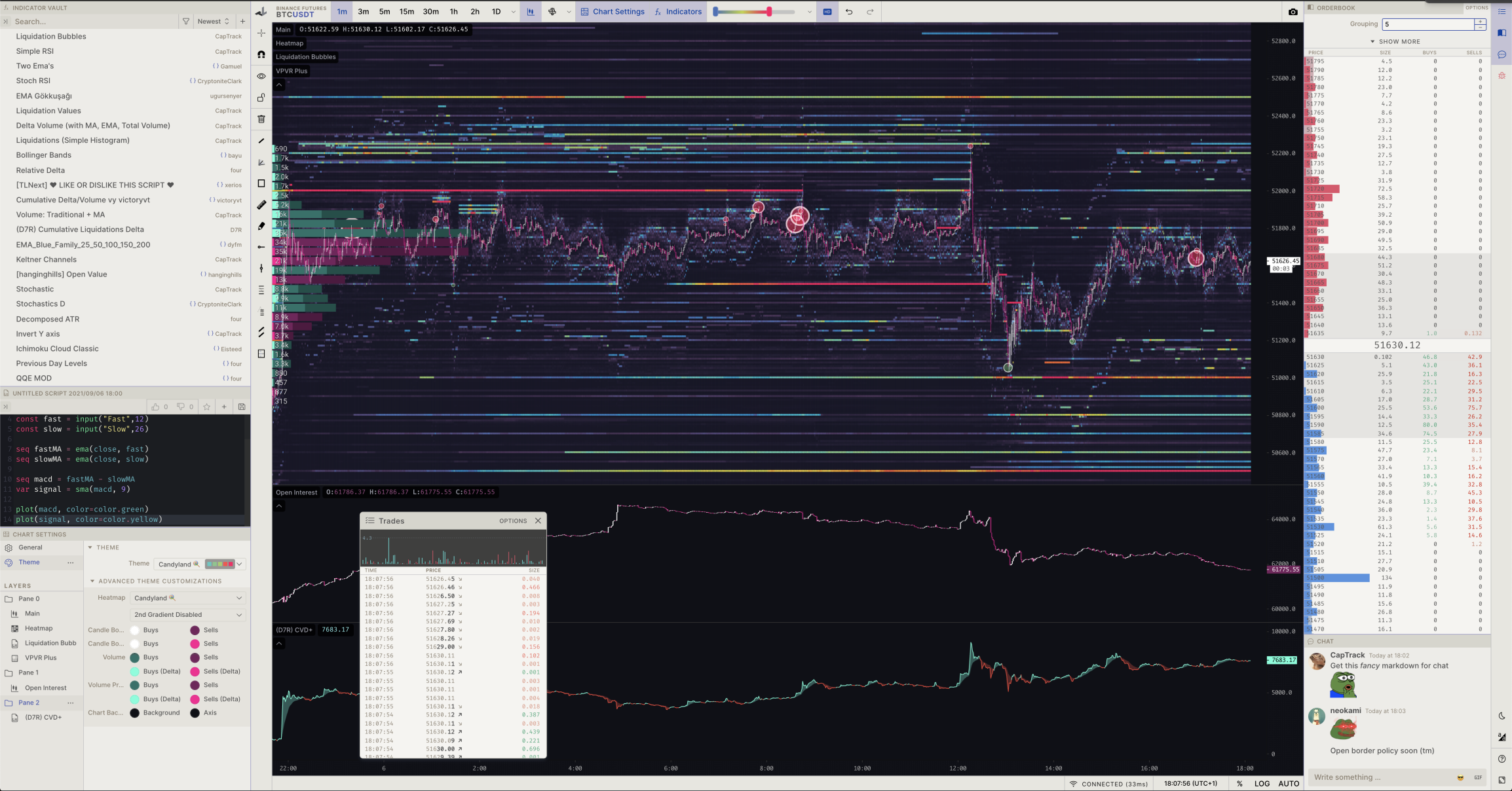 TradingLite next